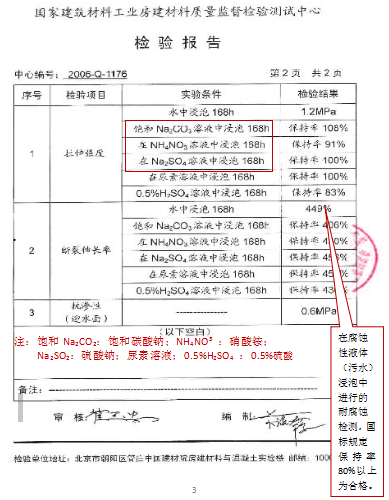 含有的腐蝕性介質的耐腐蝕性檢測