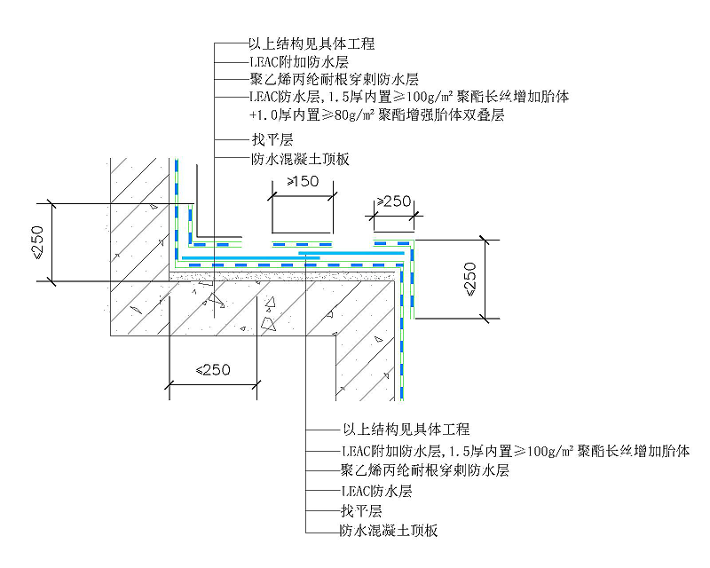 leac防水搭接縫、陰陽(yáng)角、垂直面封閉節(jié)點(diǎn)、構(gòu)造做法