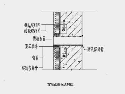 穿墻管保溫節(jié)點